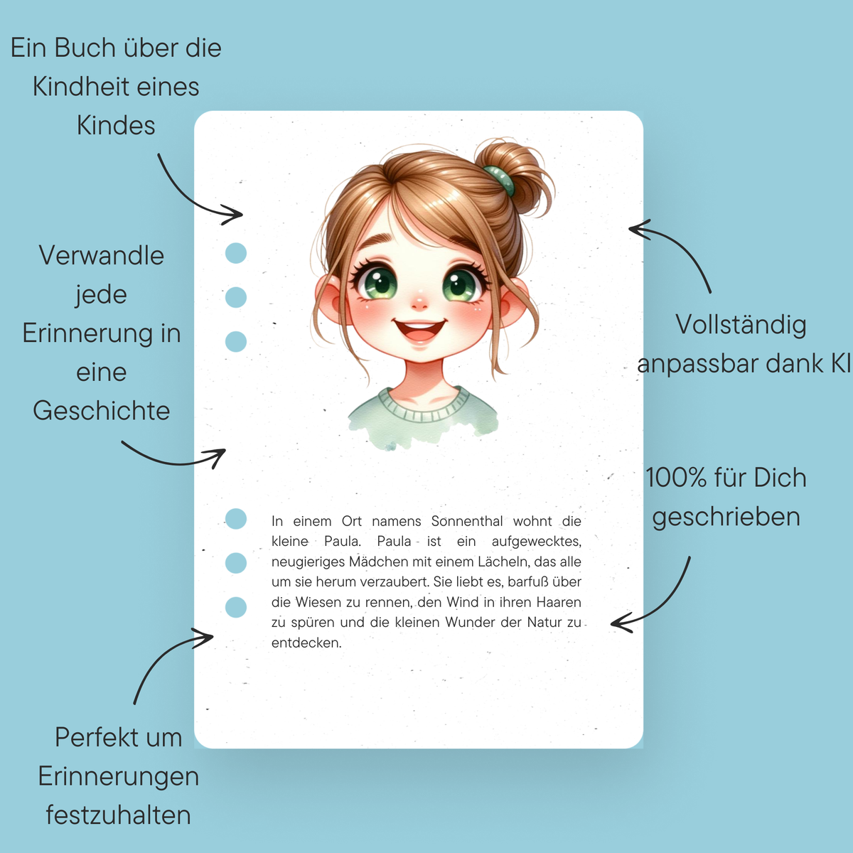Erinnerungsbuch für Kinder (2-6 Jahre) - DreamyTales