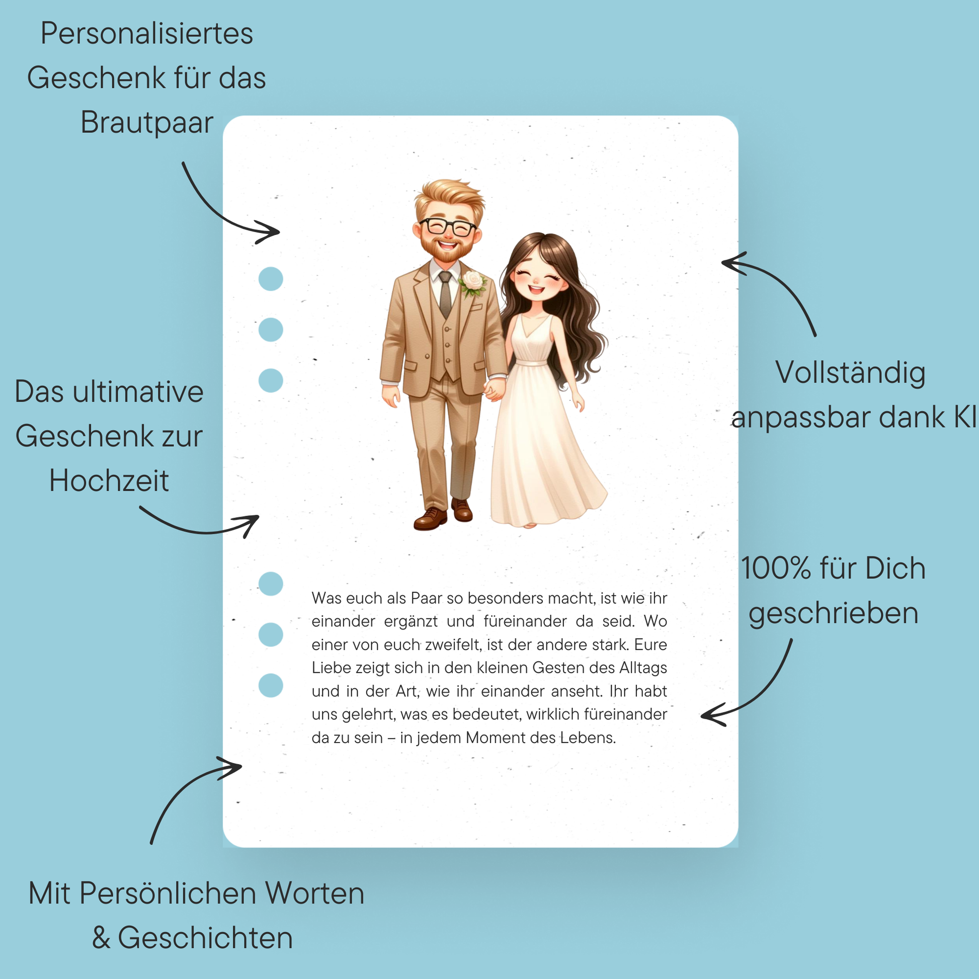 Personalisiertes Hochzeitsbuch Geschenk - DreamyTales