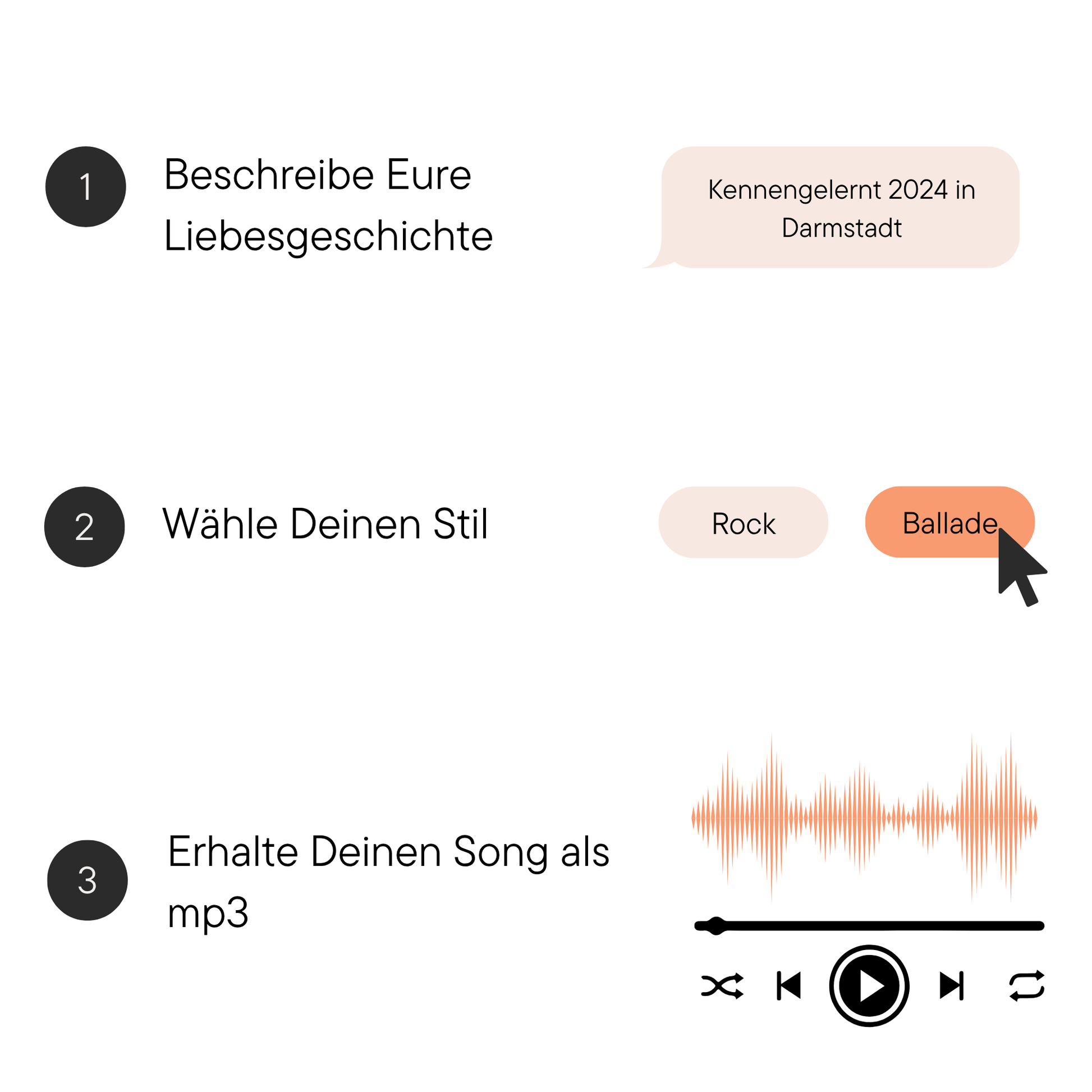 Eure Geschichte als Song