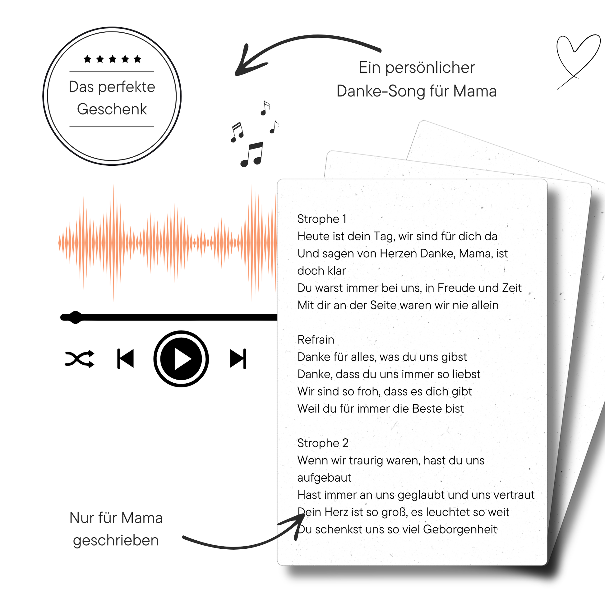 Danke für alles Mama Song Bild 1