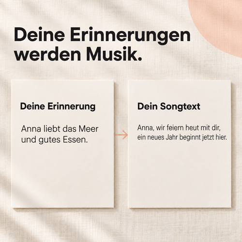 Personalisiertes Geburtstagslied: Produktbild 2