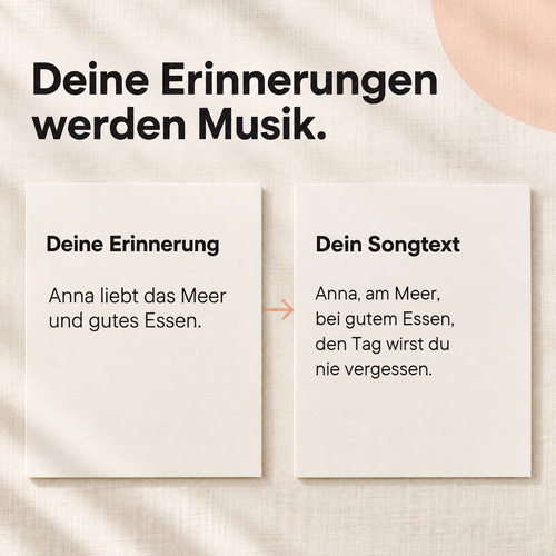 Personalisiertes Geburtstagslied: Produktbild 2