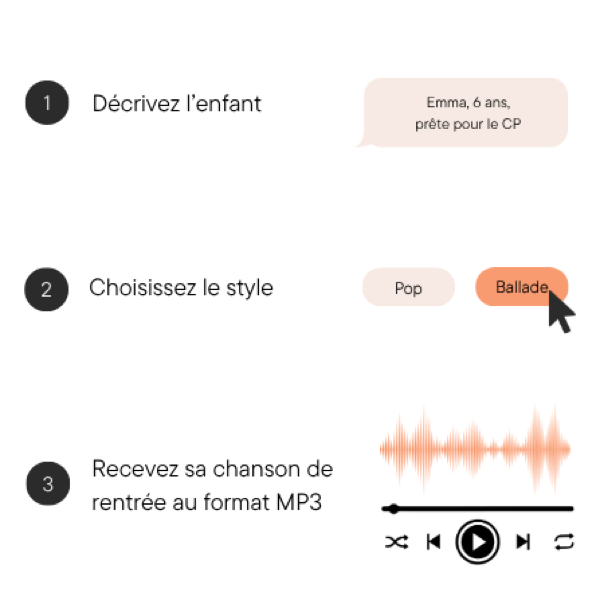 Chanson personnalisée pour sa rentrée scolaire - image produit 3