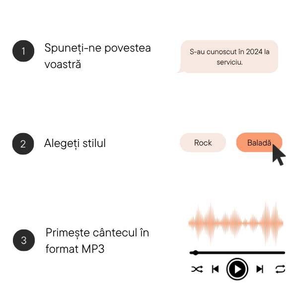 Cântec de dragoste - imagine produs 4 (Canva preview temporar)