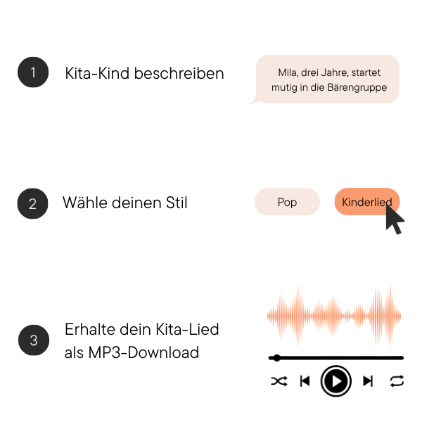 So funktioniert das personalisierte Kita-Lied in drei Schritten